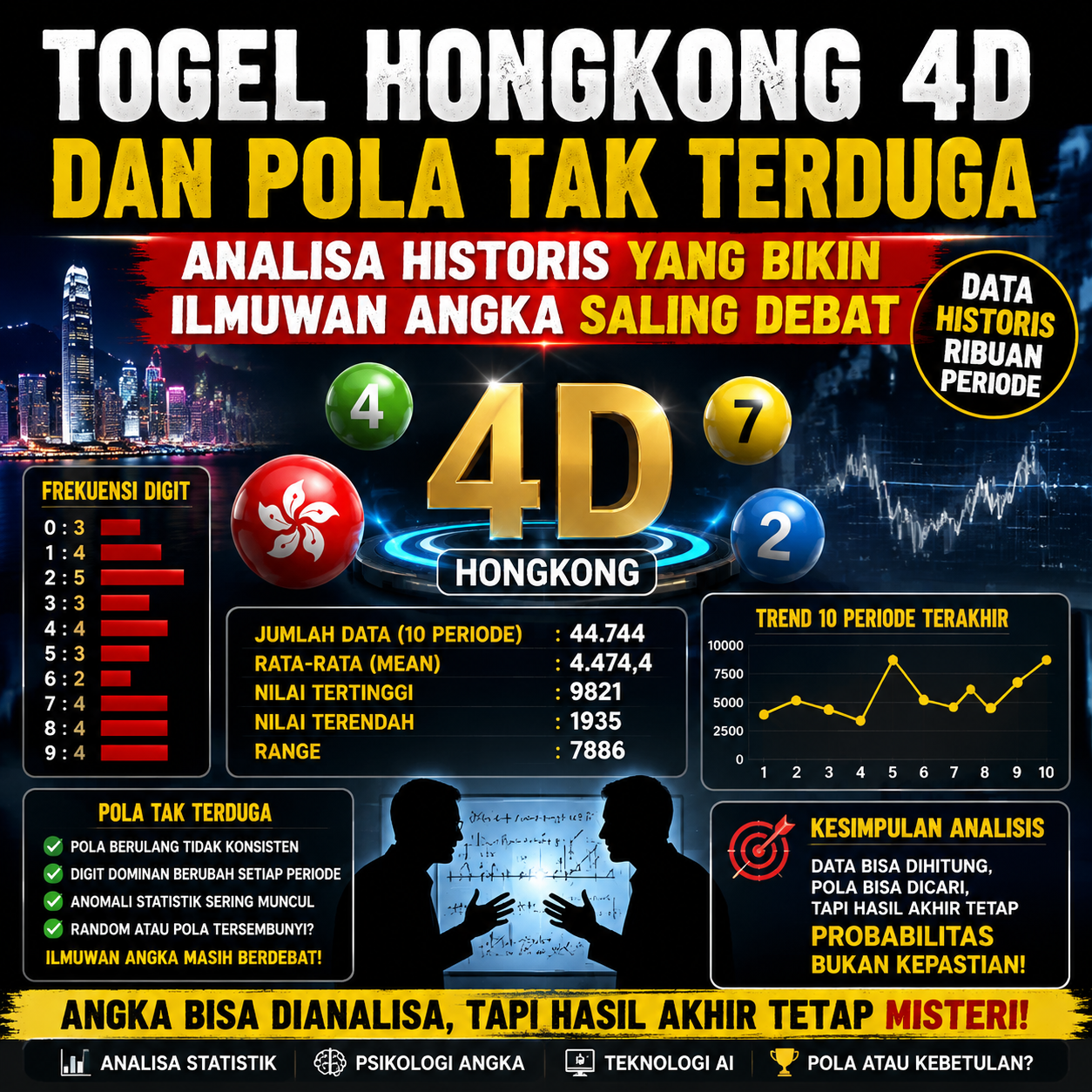 Togel Online